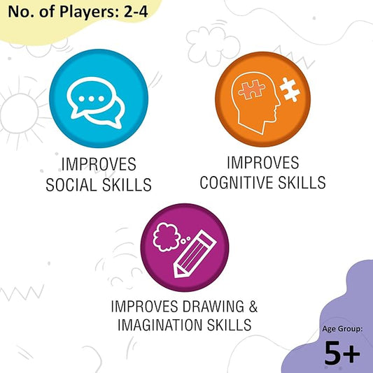 Guess it Right Board Game