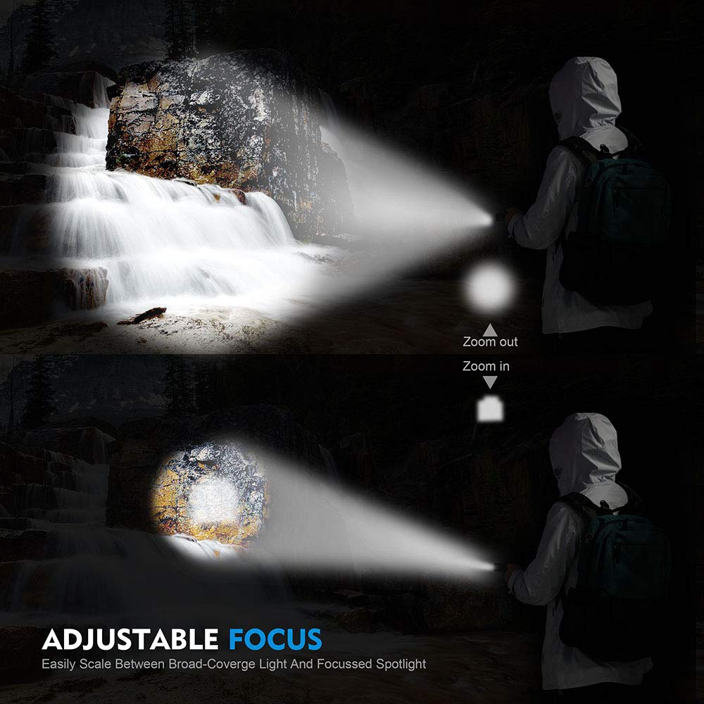 Mini USB Rechargeable LED Flashlight – Zoomable & Pocket-Sized