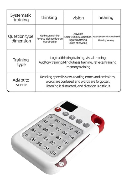 Talking Cards Educational Toys for 4 Years and Older, Learning Logical Skills, Maths, Graphic and Sequential Memory Electronic Toys