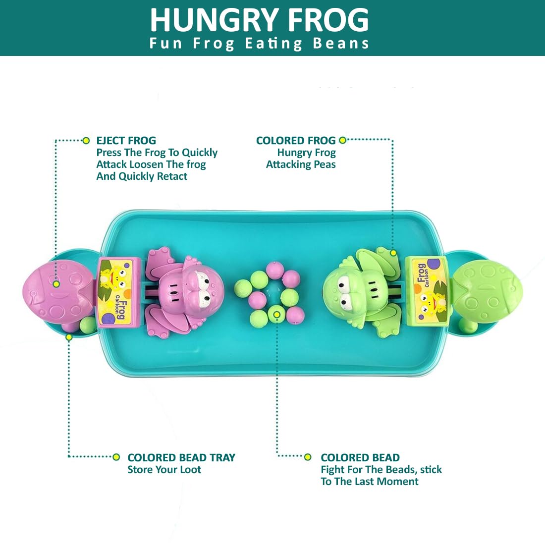 Hungry Frog Games Eating Beans Games.Multiplayer Game for 2 Player. Assorted Colours