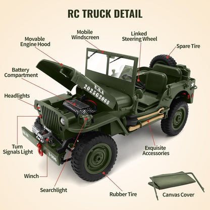 Military Style RC Jeep 4WD - 1.10 Scale – All Terrain Off-Road Remote Control Car