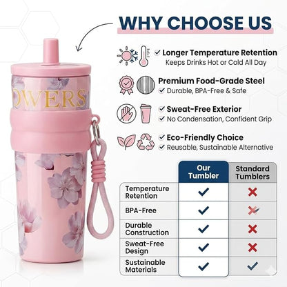 710ml Insulated Stainless Steel Water Bottle with Straw & Carry Strap