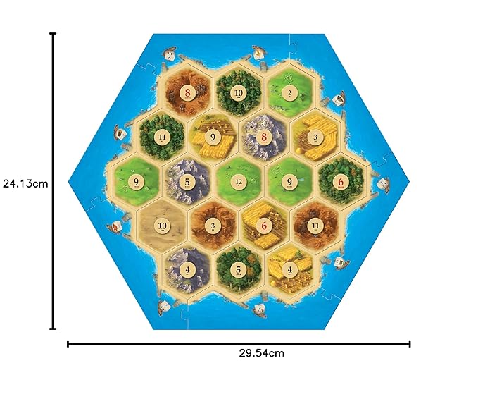 Board Games Catan 5th Edition, , Pack Of 1, Multicolor