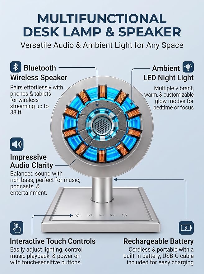 Iron Man Arc Reactor – Proof That Tony Stark Has a Heart | Bluetooth Music Speaker with LED Lights