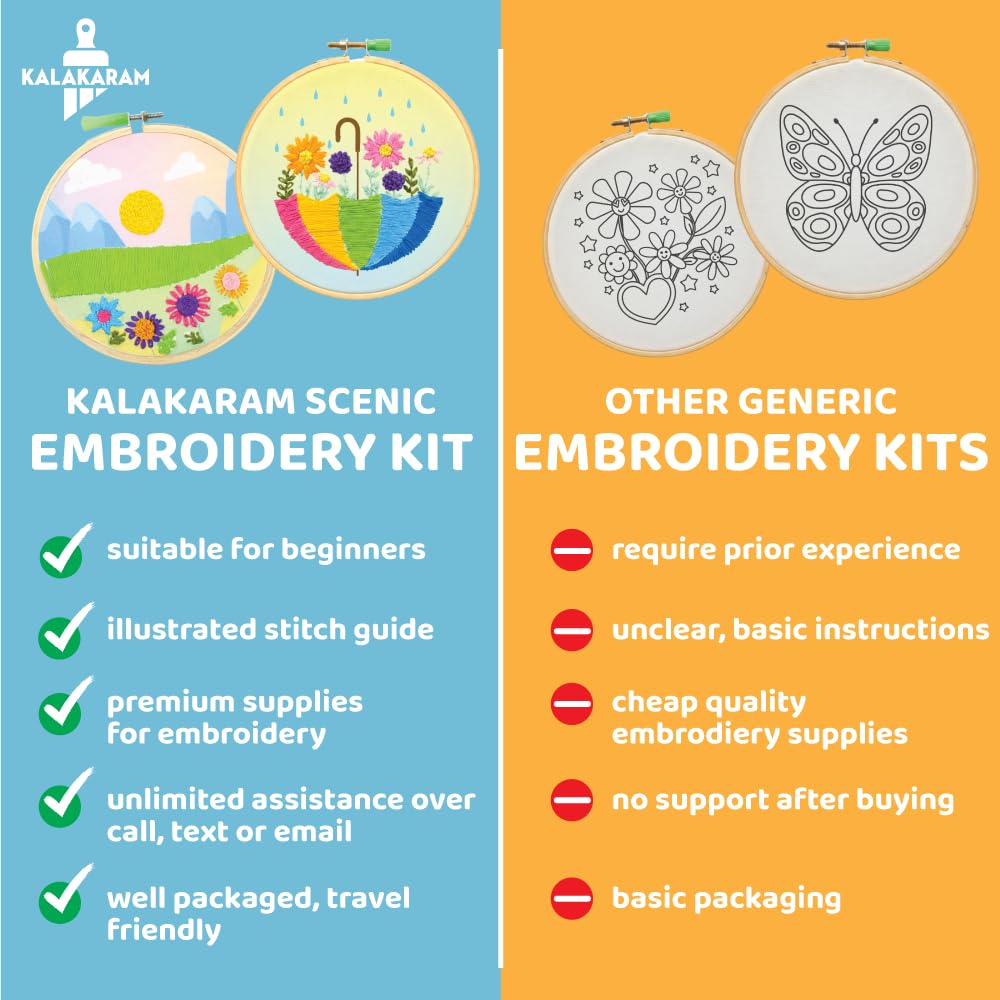 Scenic Embroidery Kit with Printed Fabric, Hoop Ring, Thread & Tools