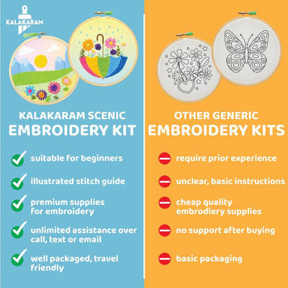 Scenic Embroidery Kit with Printed Fabric, Hoop Ring, Thread & Tools