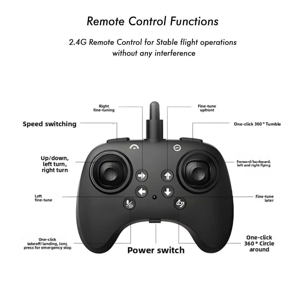 Sword Shape Remote Control Jet Airplane Drone