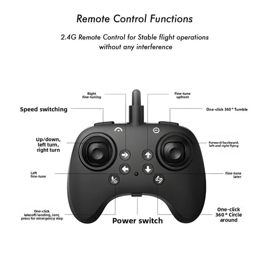 Sword Shape Remote Control Jet Airplane Drone