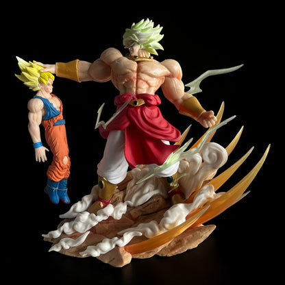Legendary Super Saiyan Broly Vs Goku – Dragon Ball Z Anime Collectible Statue | Battle Effect PVC Display Figure