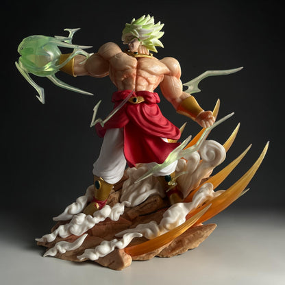 Legendary Super Saiyan Broly Vs Goku – Dragon Ball Z Anime Collectible Statue | Battle Effect PVC Display Figure