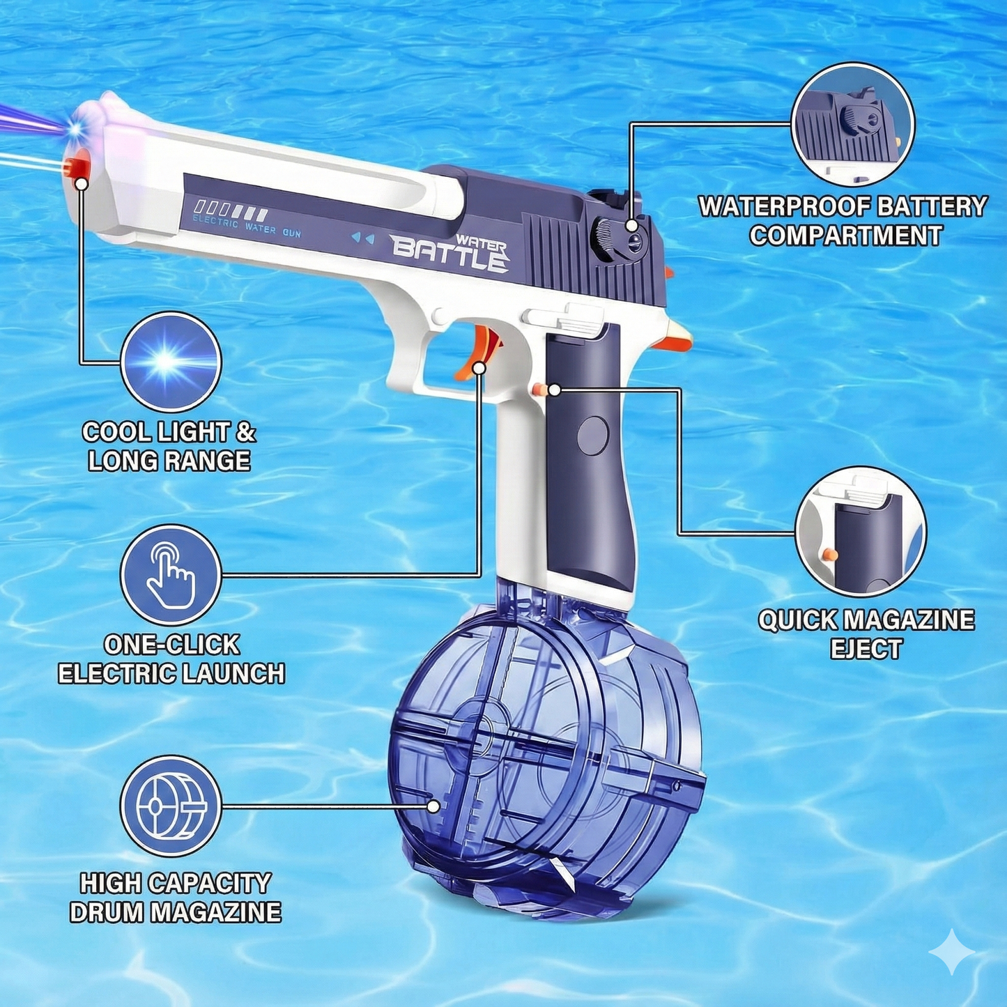 Electric Water Gun - Pistol