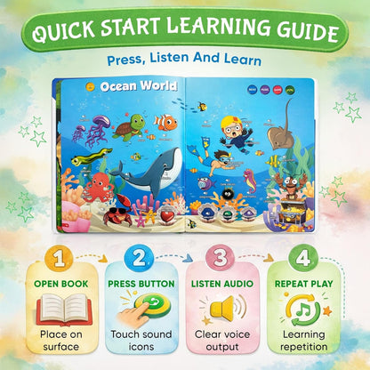 12-in-1 Interactive Musical Learning Book for Kids (1–5 Years)