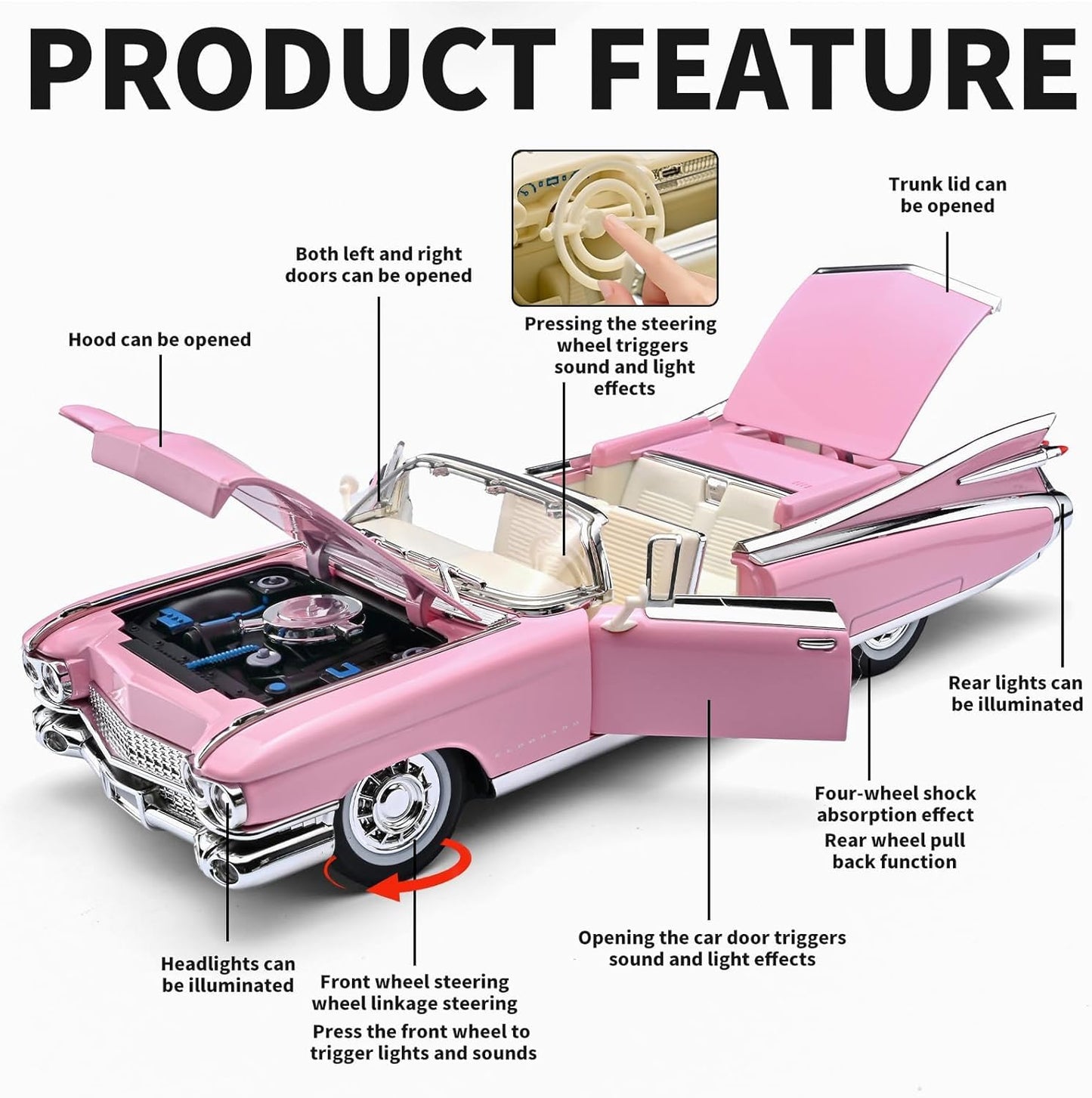 1:24 Scale Pink Classic Convertible Die-Cast Model Car | Opening Doors, Hood & Trunk | Premium Collectible Vintage Car