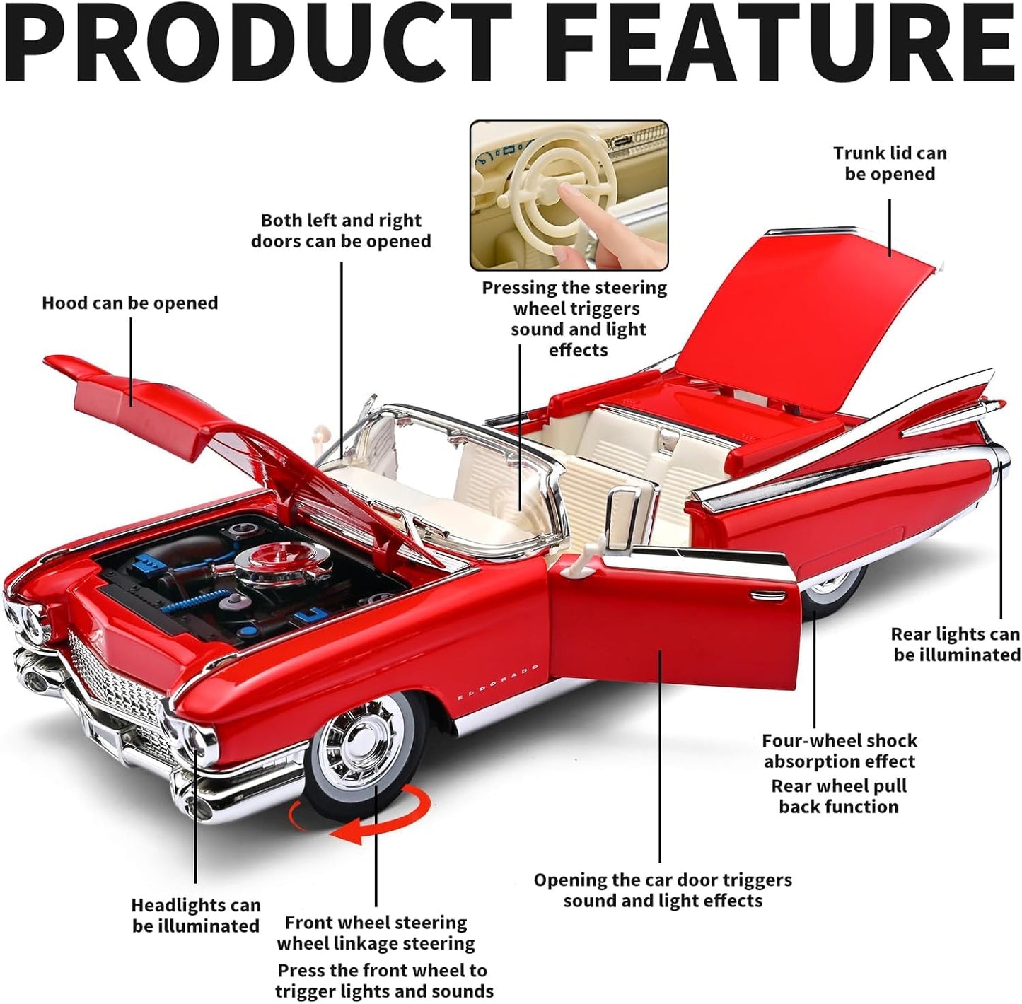 1:24 Scale Red Classic Convertible Die-Cast Model Car | Opening Doors, Hood & Trunk | Premium Collectible Vintage Car