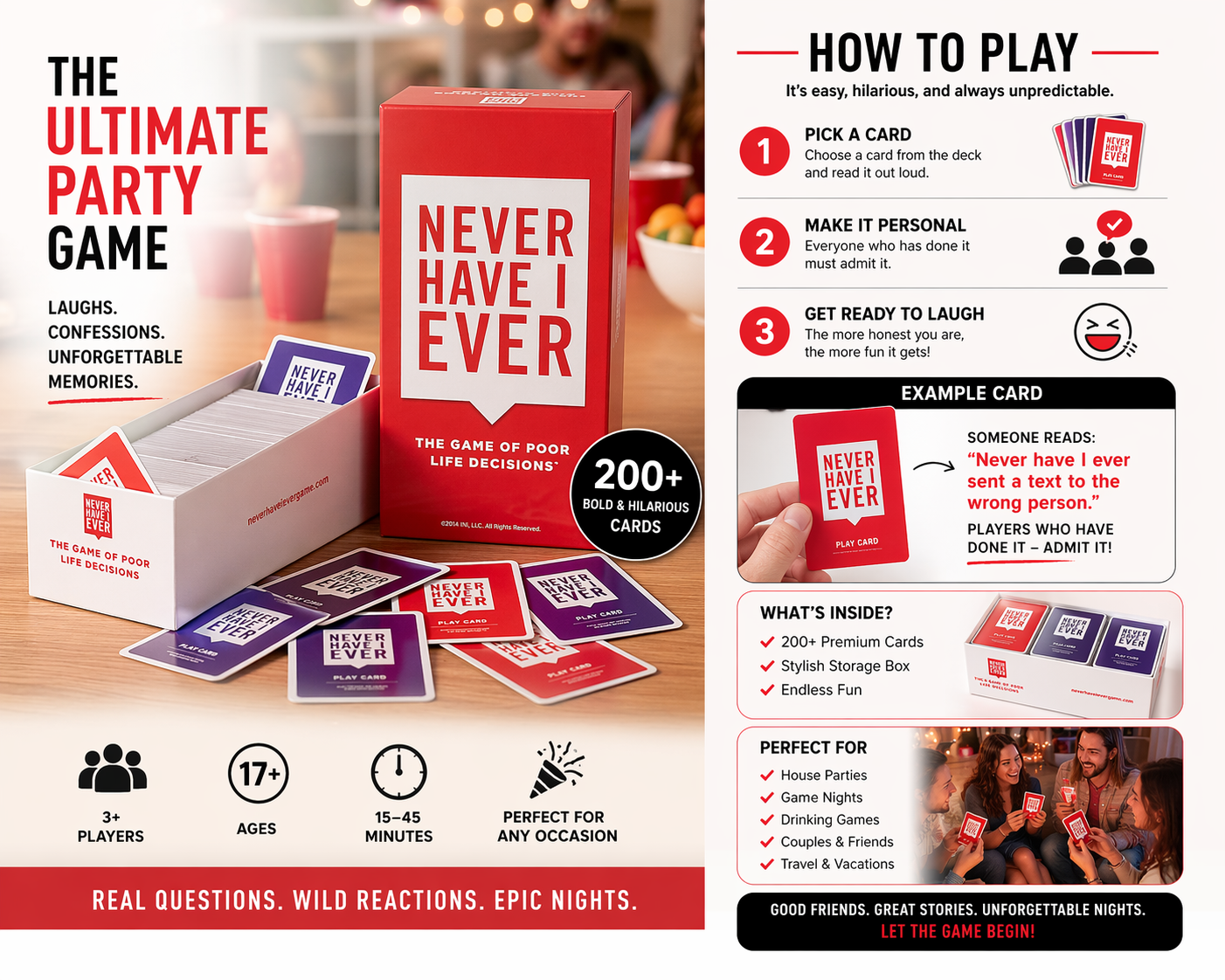 Never Have I Ever – Party Card Game