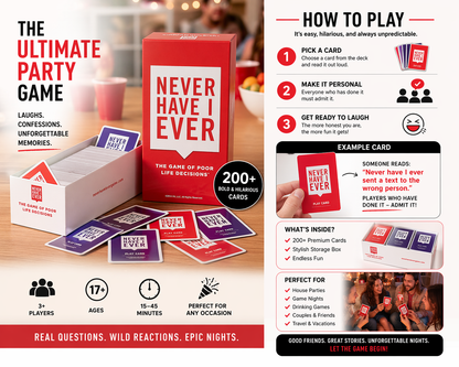 Never Have I Ever – Party Card Game