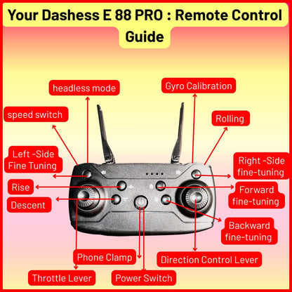 E88 PRO Foldable Drone with Dual HD Camera & 30-Min Flight – with 2 Batteries & Case (14+)