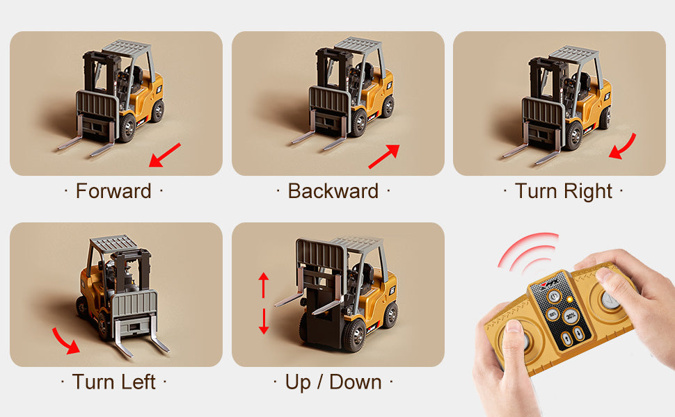 Mini Desktop Remote Control Forklift 1.64 Scale