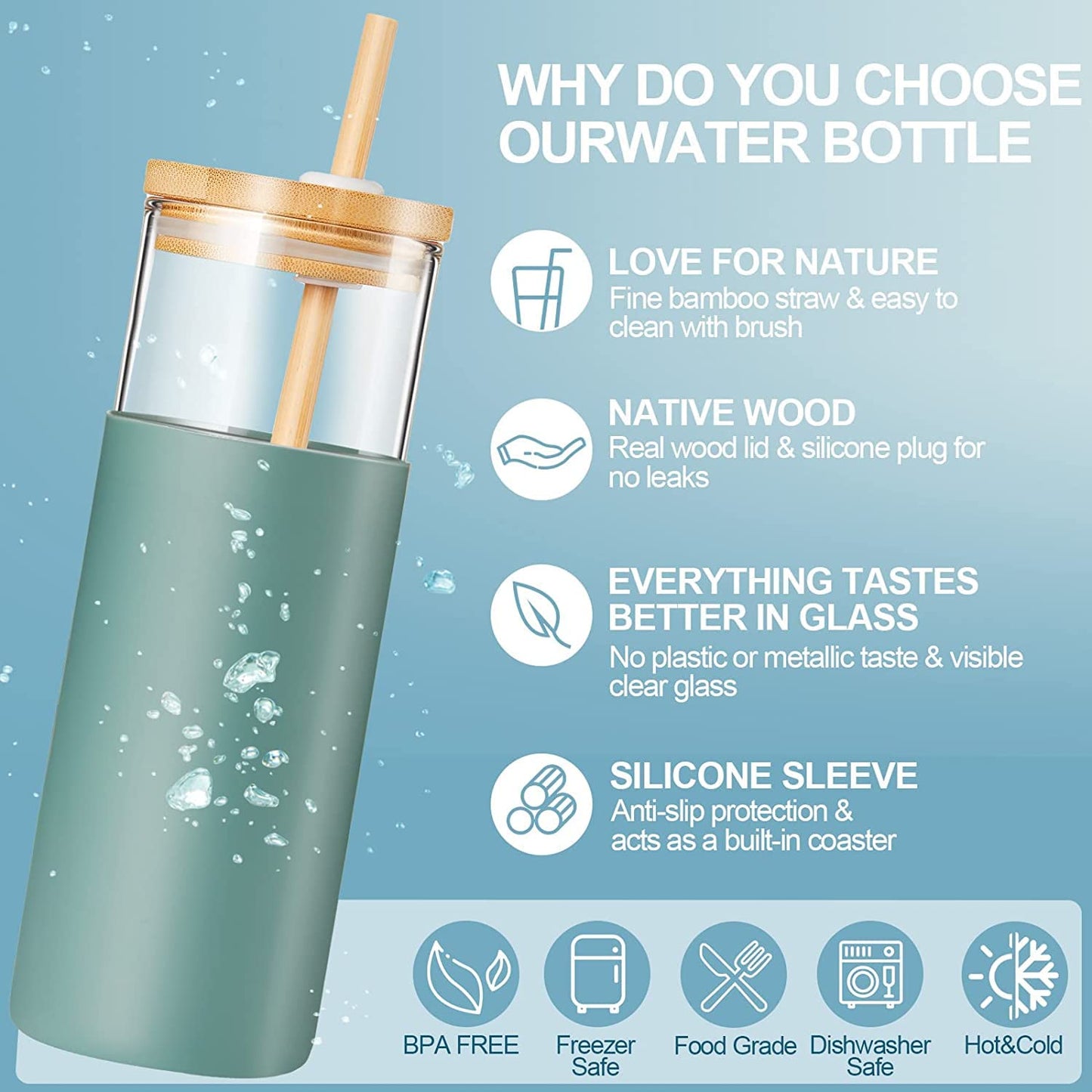 Glass Tumbler with Lid and Straw (1.5L)