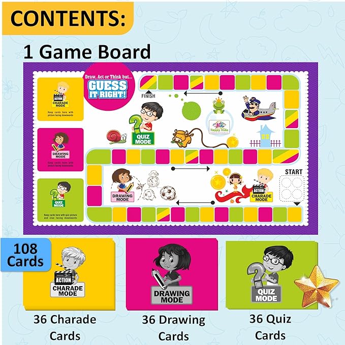 Guess it Right Board Game