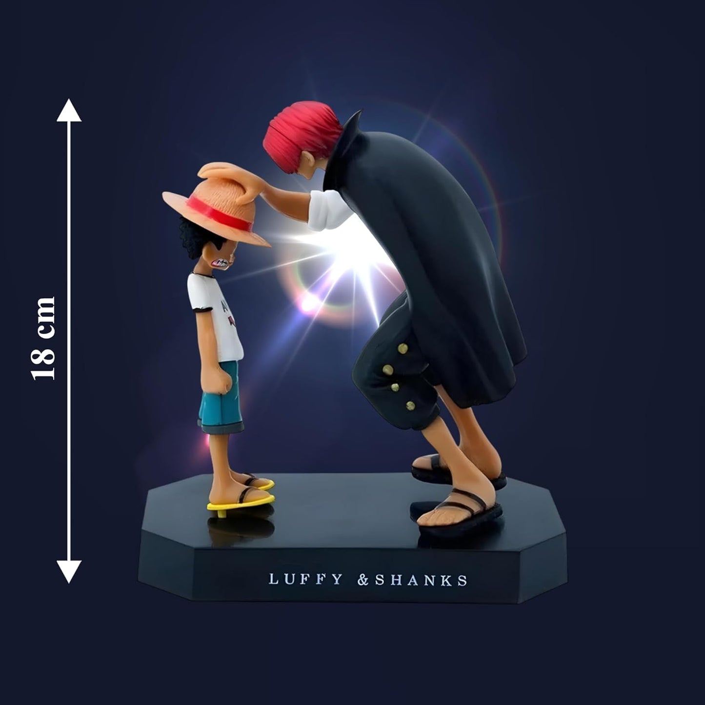 Luffy Shanks Action Figures - Limited Edition Luffy and Shanks Anime Action Figure One Piece Merchandise Figures, Action Figures for Home Decor, Office Table & Study Table Toys [18cm]
