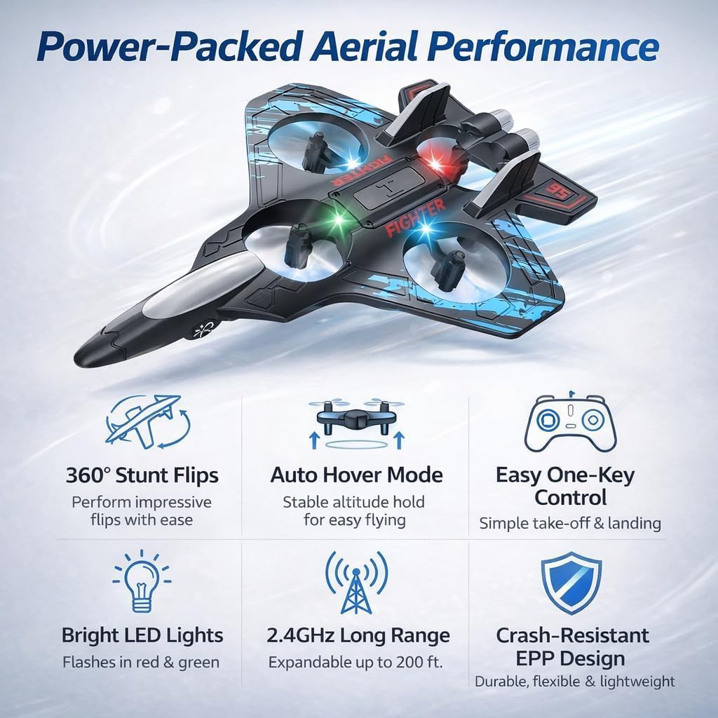 Fighter RC Drone for Kids with LED Lights, 360° Flips & One-Key Control