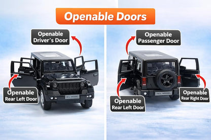 Remote Control Thar Die Cast (1.22) with Spray Smoke – Open Door RC Jeep Toy (Rechargeable)