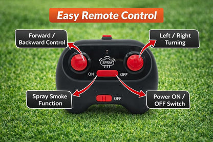 Remote Control Thar Die Cast (1.22) with Spray Smoke – Open Door RC Jeep Toy (Rechargeable)