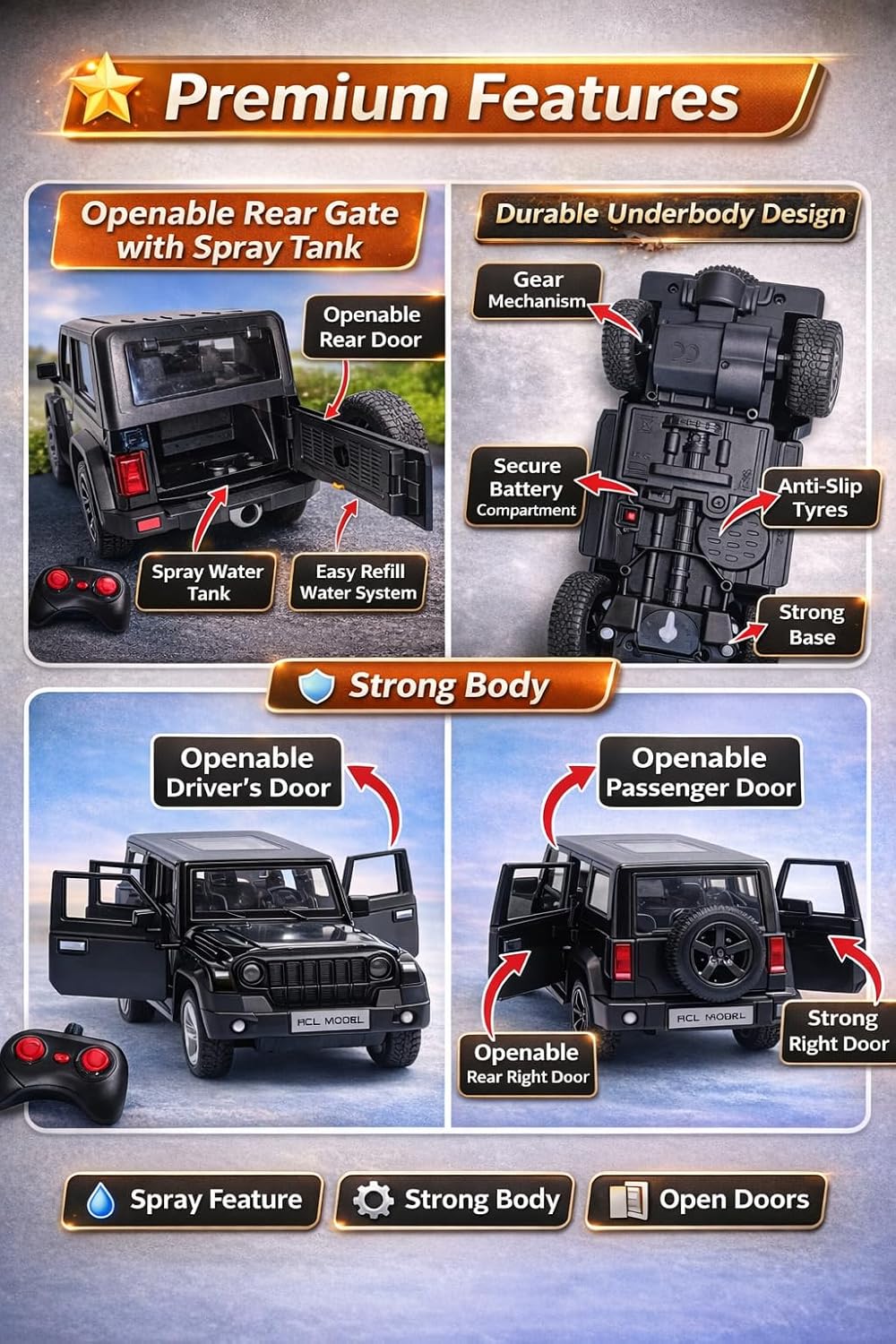 Remote Control Thar Die Cast (1.22) with Spray Smoke – Open Door RC Jeep Toy (Rechargeable)