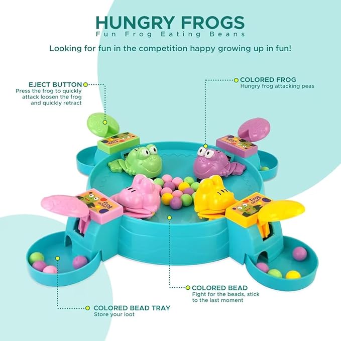 Hungry Frog Game 2-4 Players Game