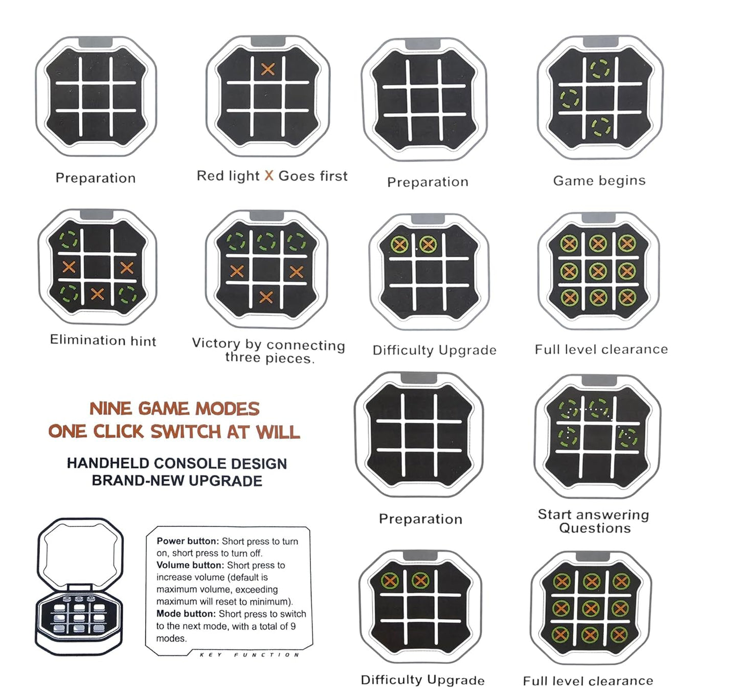 Tic Tac Toe Handheld Game Console for Kids - 11 Mode, Portable Smart Puzzle